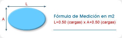 Lonas para piscinas de forma circular